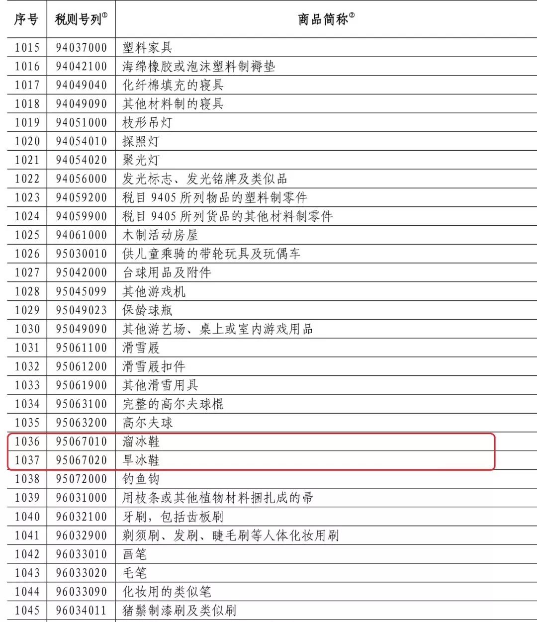 best365网页版登录